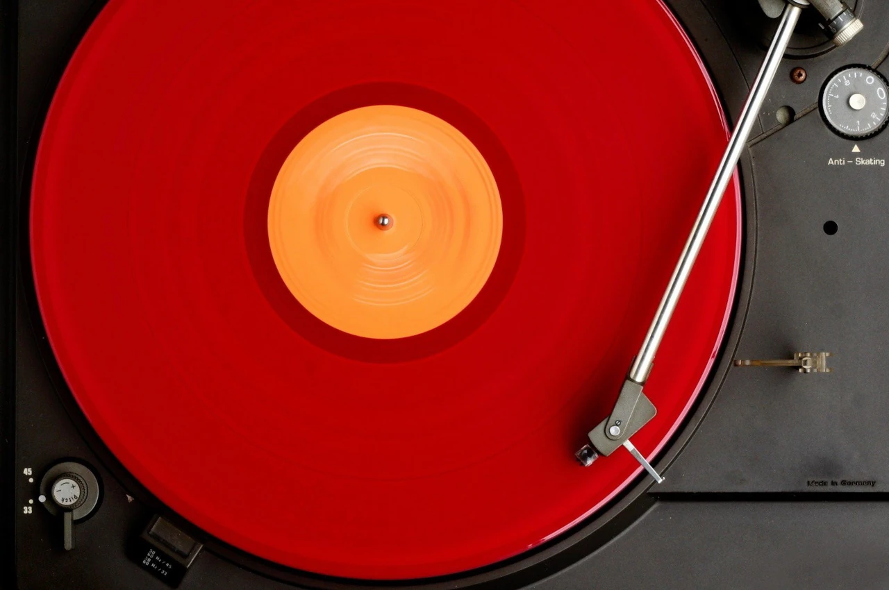 Необходимые аксессуары для начала Необходимые аксессуары для начала